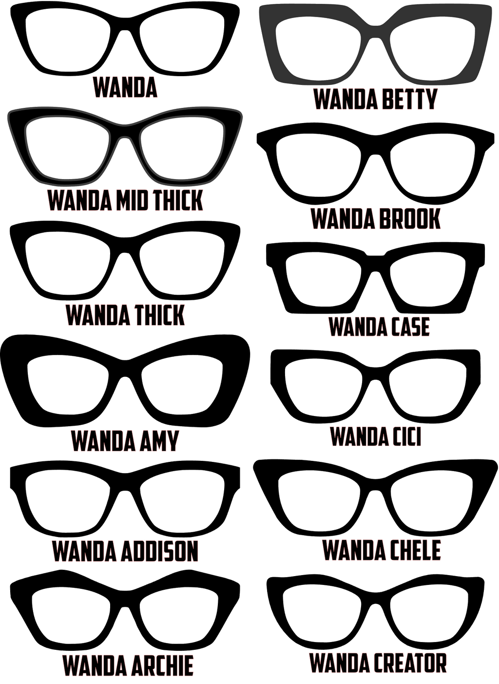 Wanda