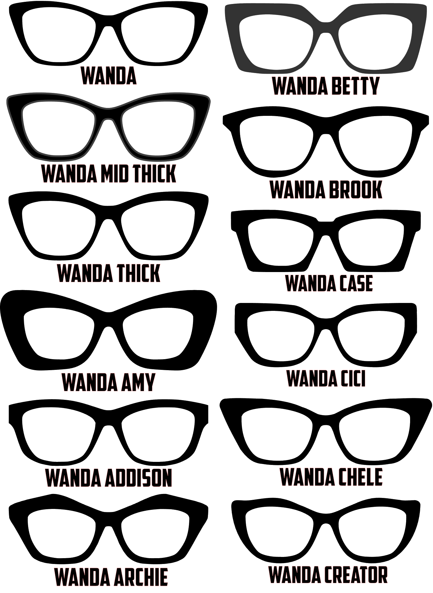 Wanda