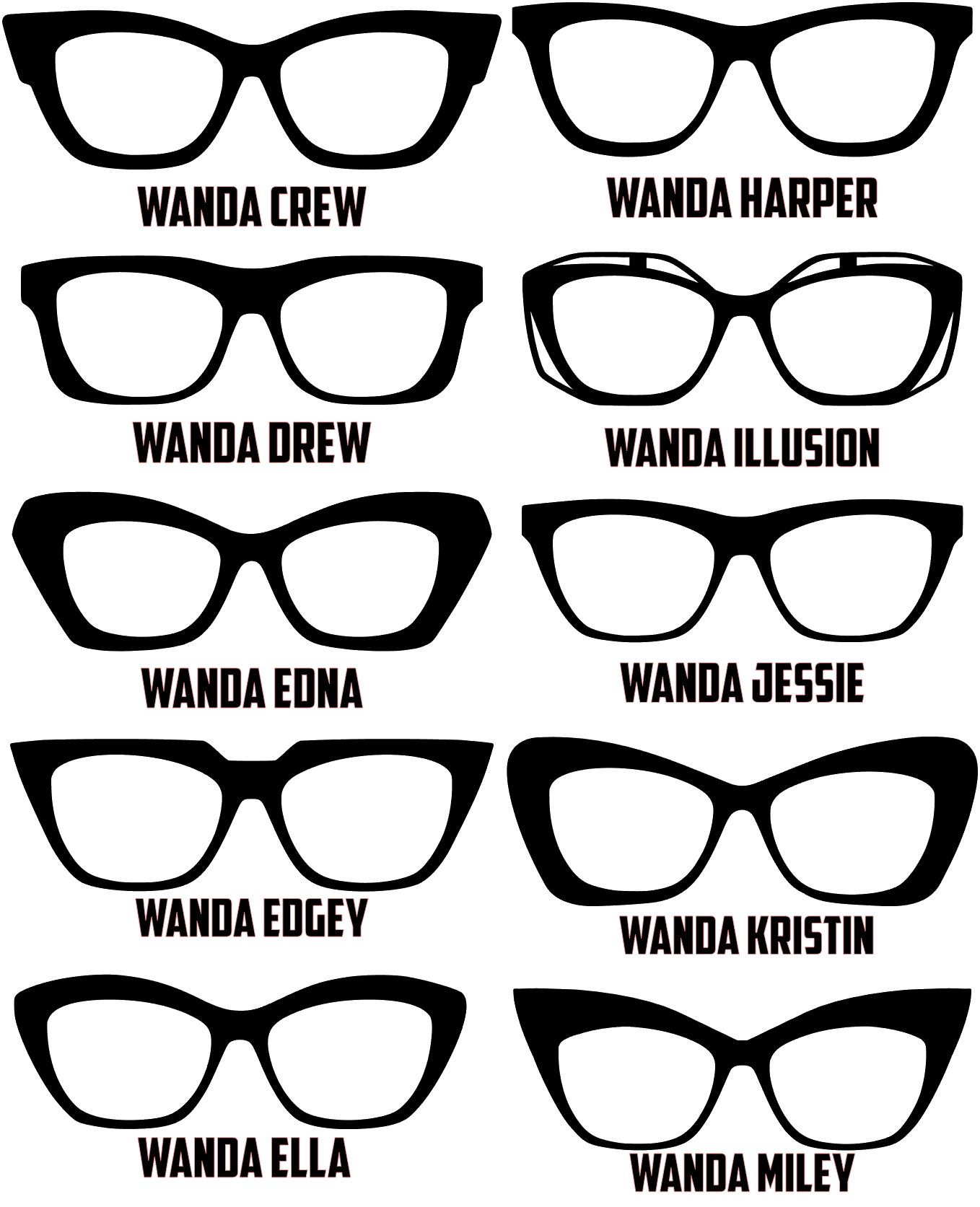 Wanda