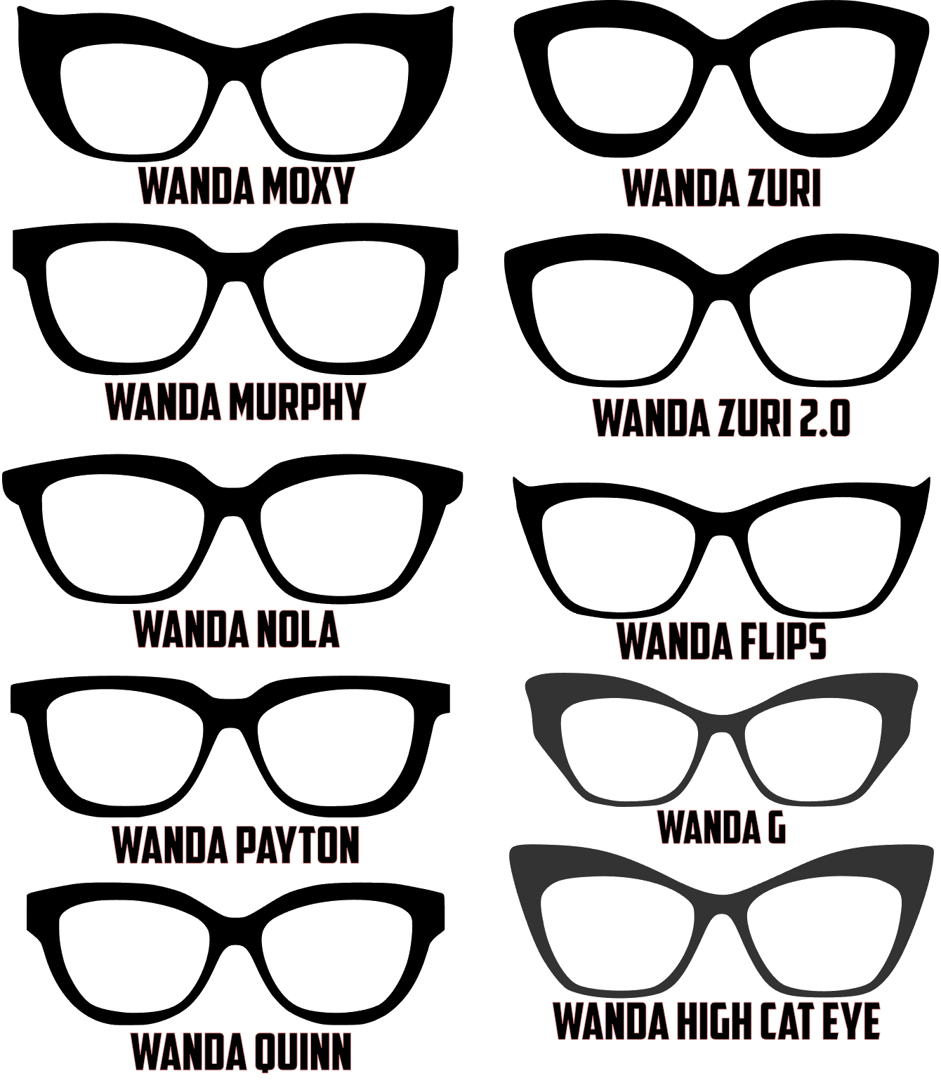 Wanda